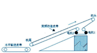 http://www.bjtsm.cn/en/Data/upload/20250329/3f6b7e276fbe5c0fe54bd1ecedc27603.png