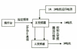 http://www.bjtsm.cn/en/Data/upload/20250329/d90e9f5ce5b0c9edcbfba5270730da25.png